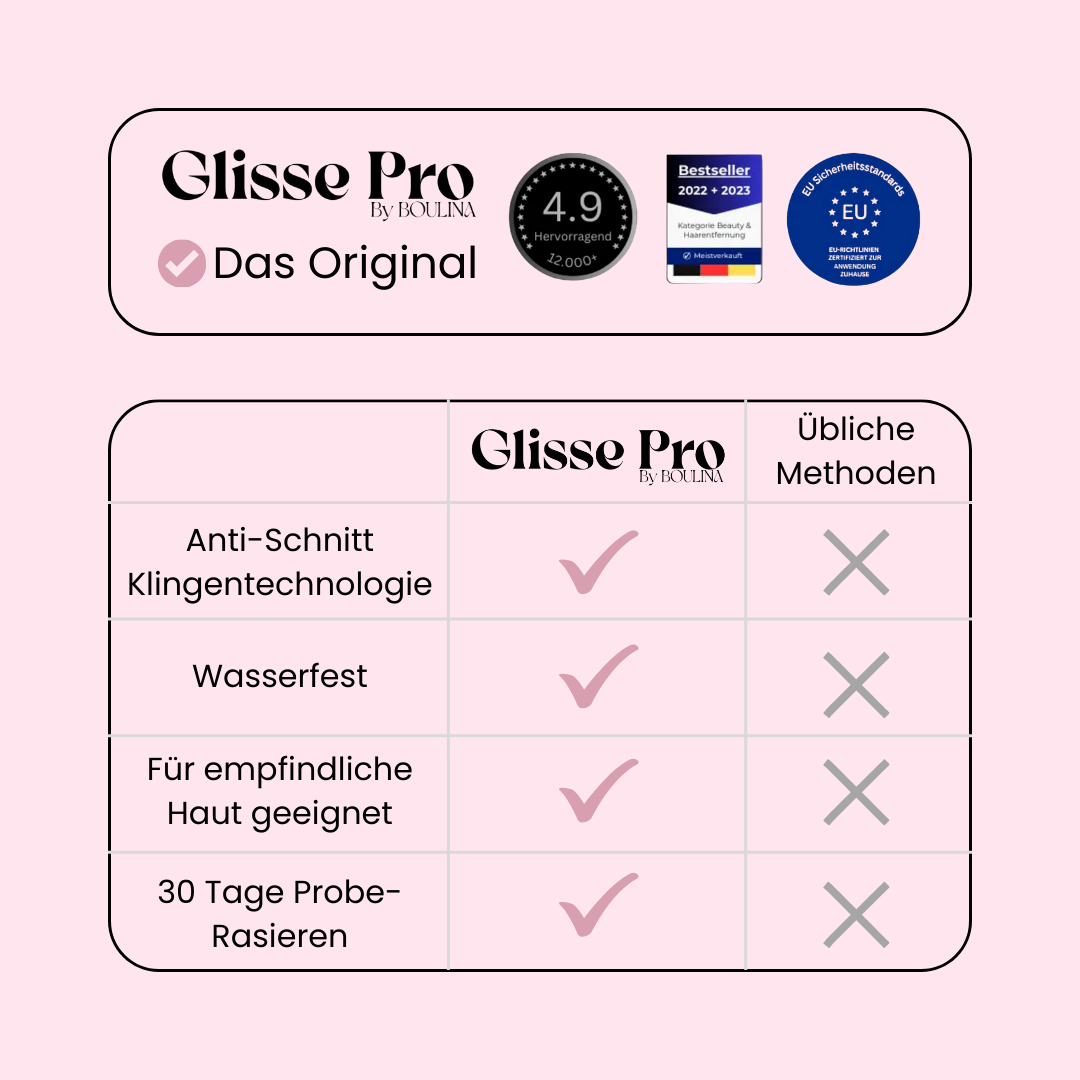 Glisse Pro Premium Damen rasierer