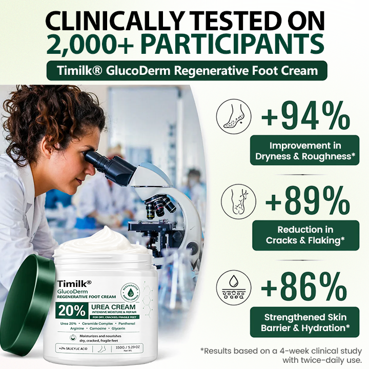 GlucoVera™ Regenerative Fußcreme für Diabetiker – Intensive Pflege bei trockenen & rissigen Füßen