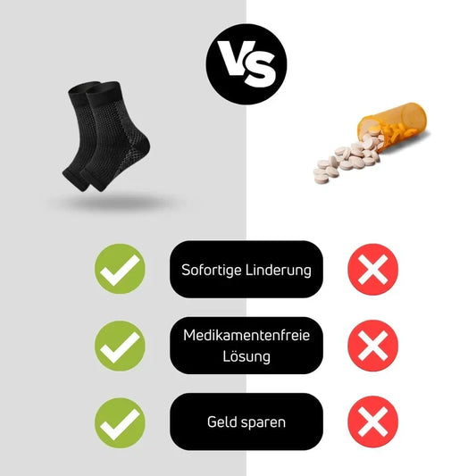 SoleVanta™ Kompressions-Fußmanschetten – Fußschmerzen lindern, Durchblutung fördern & Mobilität unterstützen