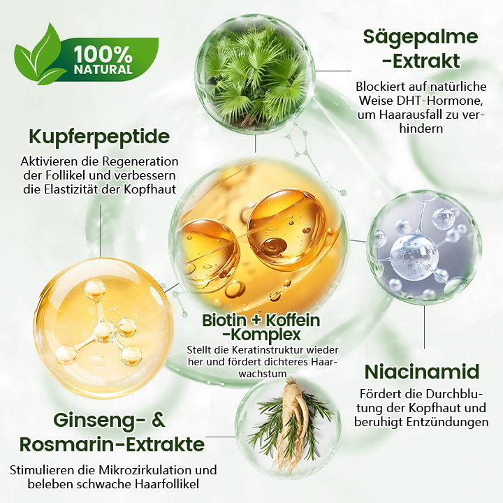 Follicure BioGrow Haarwiederherstellungs-Spray