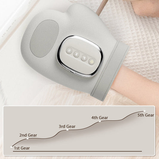 ThermaGrip™ Handmassagegerät mit Wärme & Luftkompression – Für Entspannte Hände im Alltag
