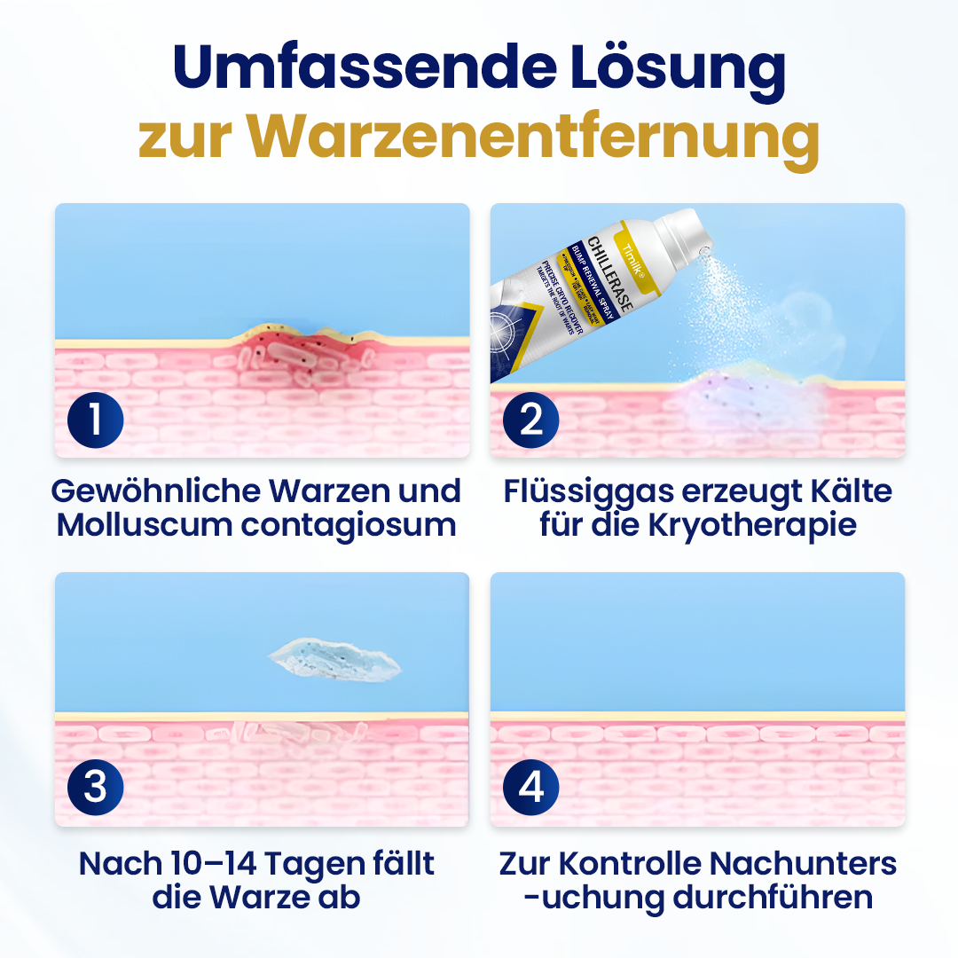 Timilk® ChillErase Erneuerungs-Spray gegen Hautunreinheiten