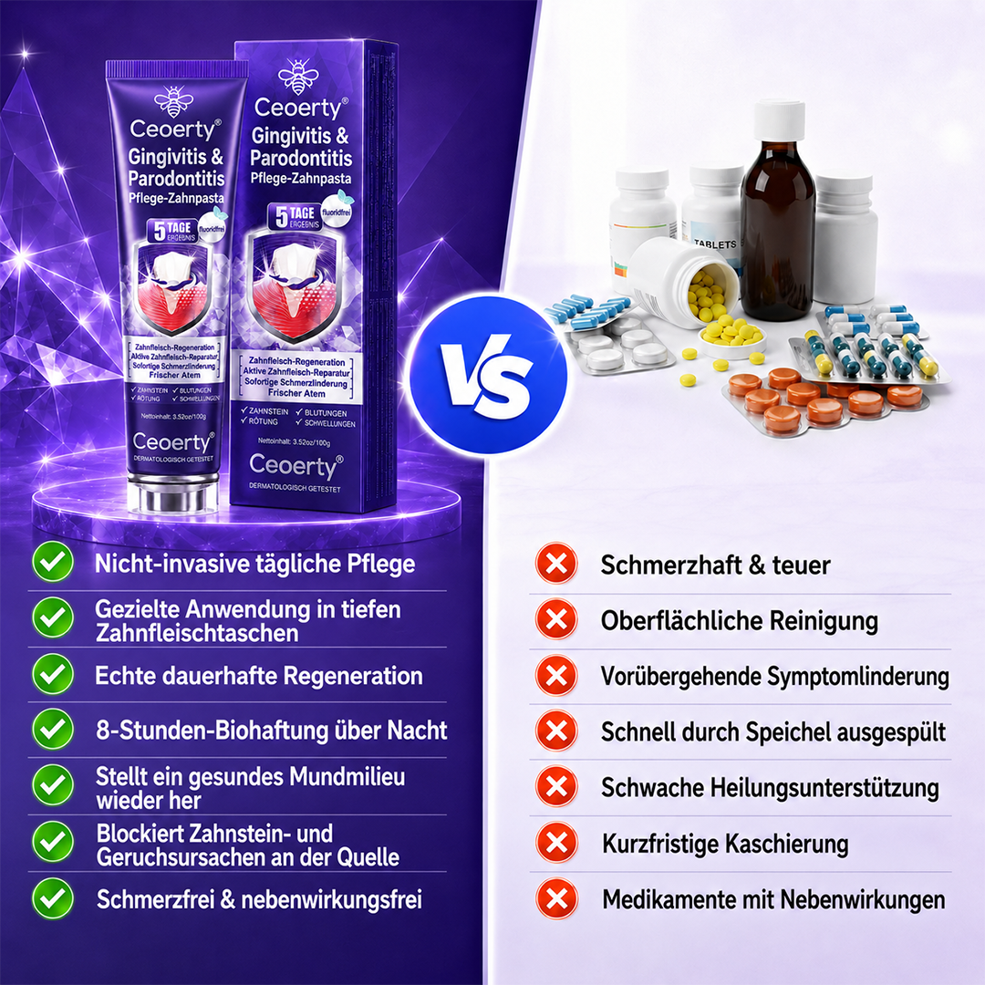 OralVera™ Gingivitis- & Parodontitis-Pflege-Zahnpasta – Zahnfleisch stärken, Zahnfleischbluten reduzieren & Mundgesundheit unterstützen