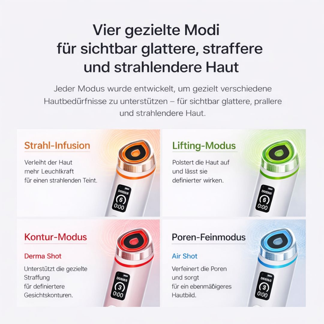 Glowly™ – Glättet falten, Verfeinert poren & Bringt deine haut zum strahlen