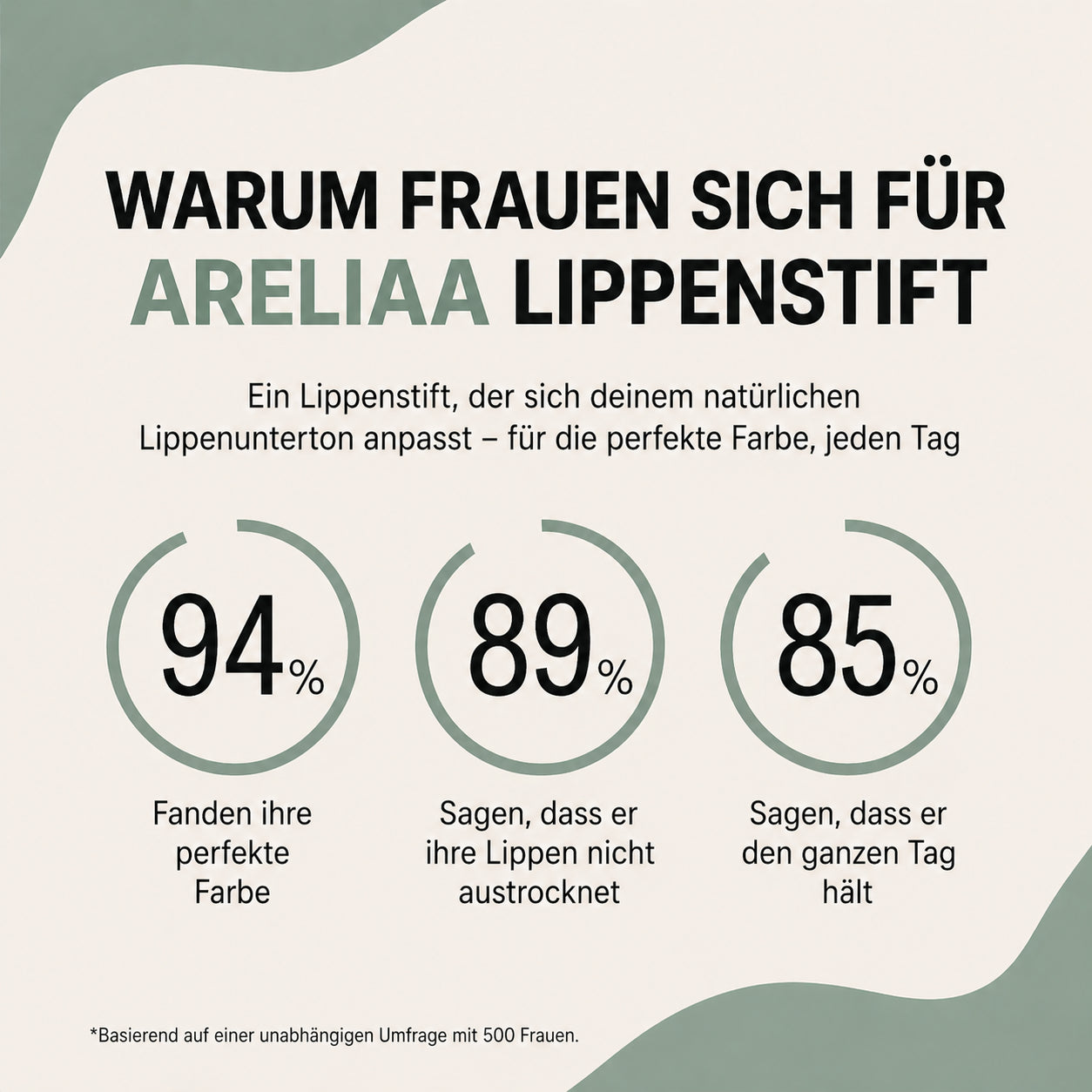Areliaa™ Signature Lippenstift