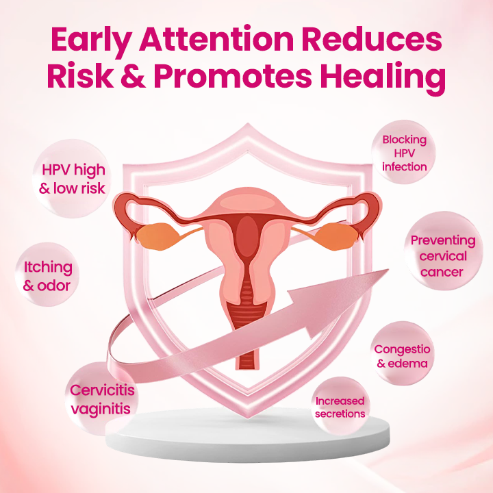 ViraCera™ IntiDefend Anti-HPV Interferon-Gel – Unterstützt HPV-Abwehr, Schleimhautheilung & Intimgesundheit