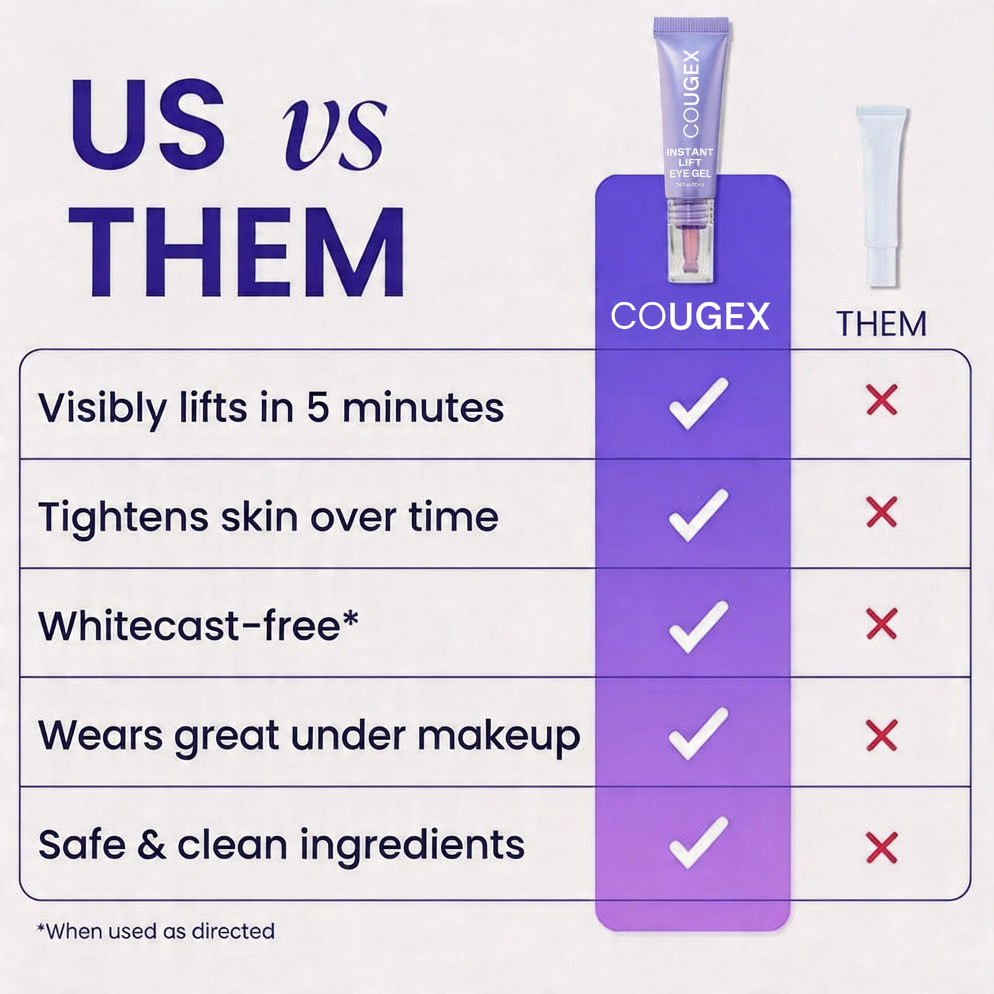 LumiVeyra™ Instant Lift Eye Gel – Glättet feine Linien & reduziert das Erscheinungsbild von Augenringen und Tränensäcken