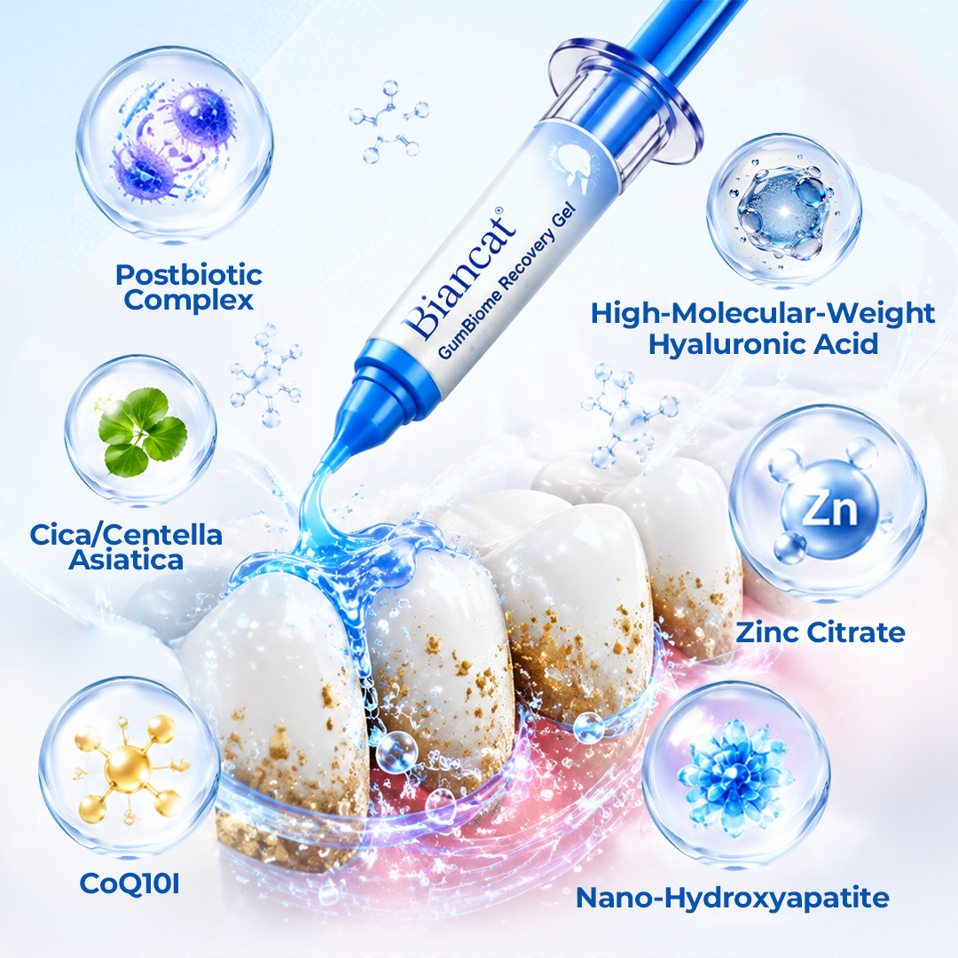 GumRevia™ GumBiome Recovery Gel – Gezielte Pflege für Zahnfleisch & Zahnfleischrückgang