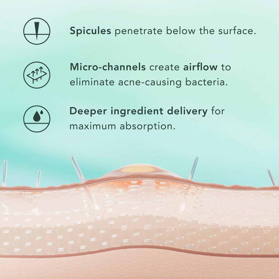 Dermora™ MicroCrystal Nachtserum Duo – Für Sichtbar Glattere Haut & Weniger Sichtbare Aknenarben