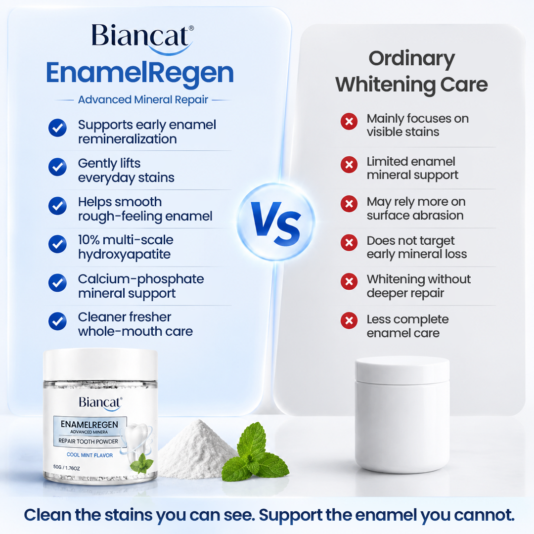 EnamelVera™ Mineral-Zahnpulver – Zahnschmelz remineralisieren, Zähne glätten & Oberflächenverfärbungen reduzieren