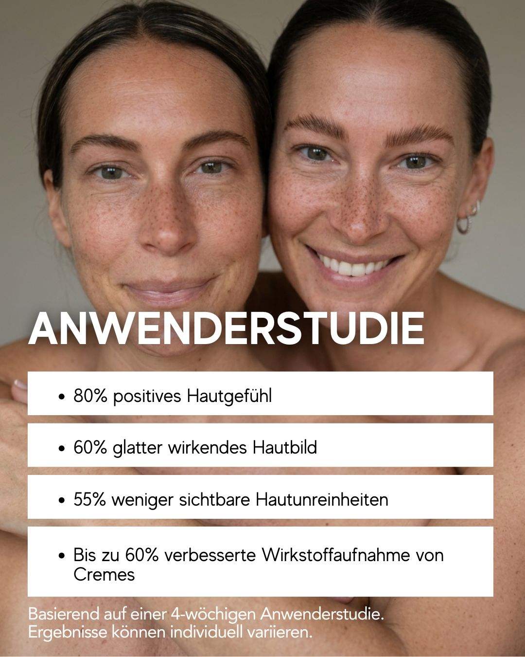 Coldplasma™ - Hautpflege-Booster