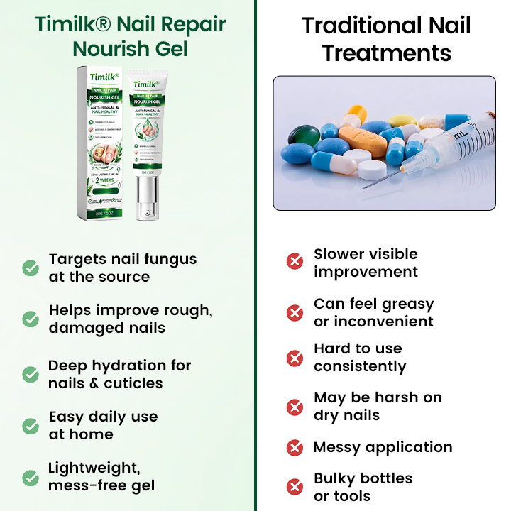 NailVanta™ Nagel-Reparatur & Pflegegel – Gegen Nagelpilz, Brüchigkeit & Verfärbungen