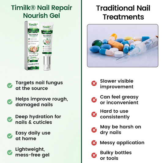 NailVanta™ Nagel-Reparatur & Pflegegel – Gegen Nagelpilz, Brüchigkeit & Verfärbungen