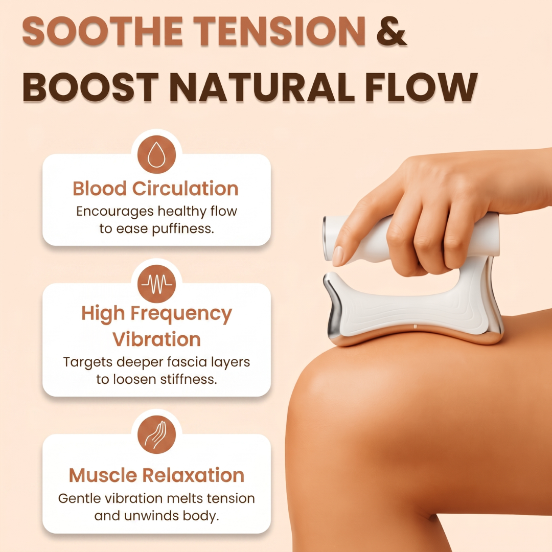 BodySculpt™ 3-in-1 Körpermassagegerät – Für Entspannung Von Kopf Bis Fuß