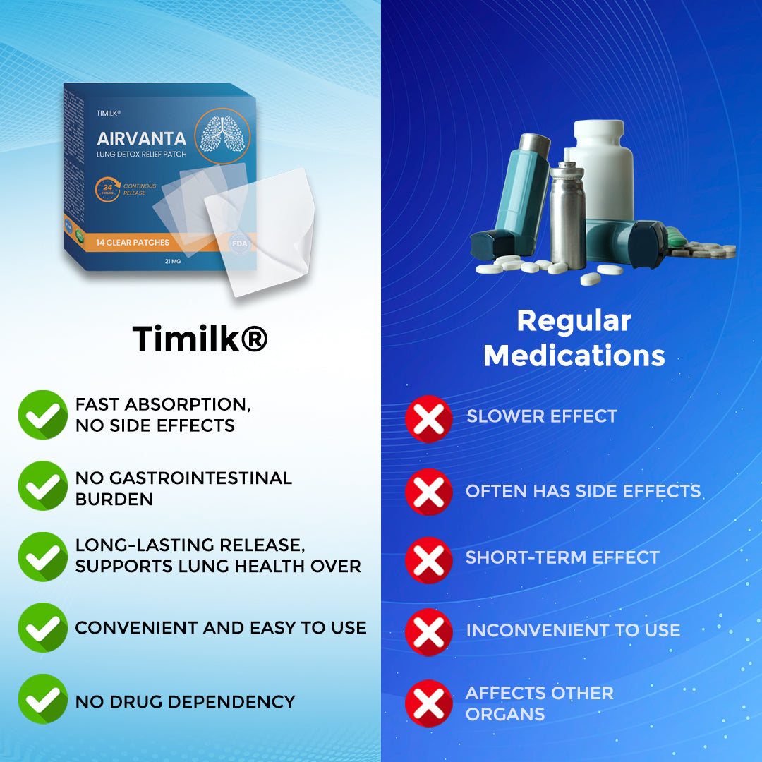 ViraLung™ Lung Detox Relief Patch – Für freie Atemwege & gesunde Lungenfunktion