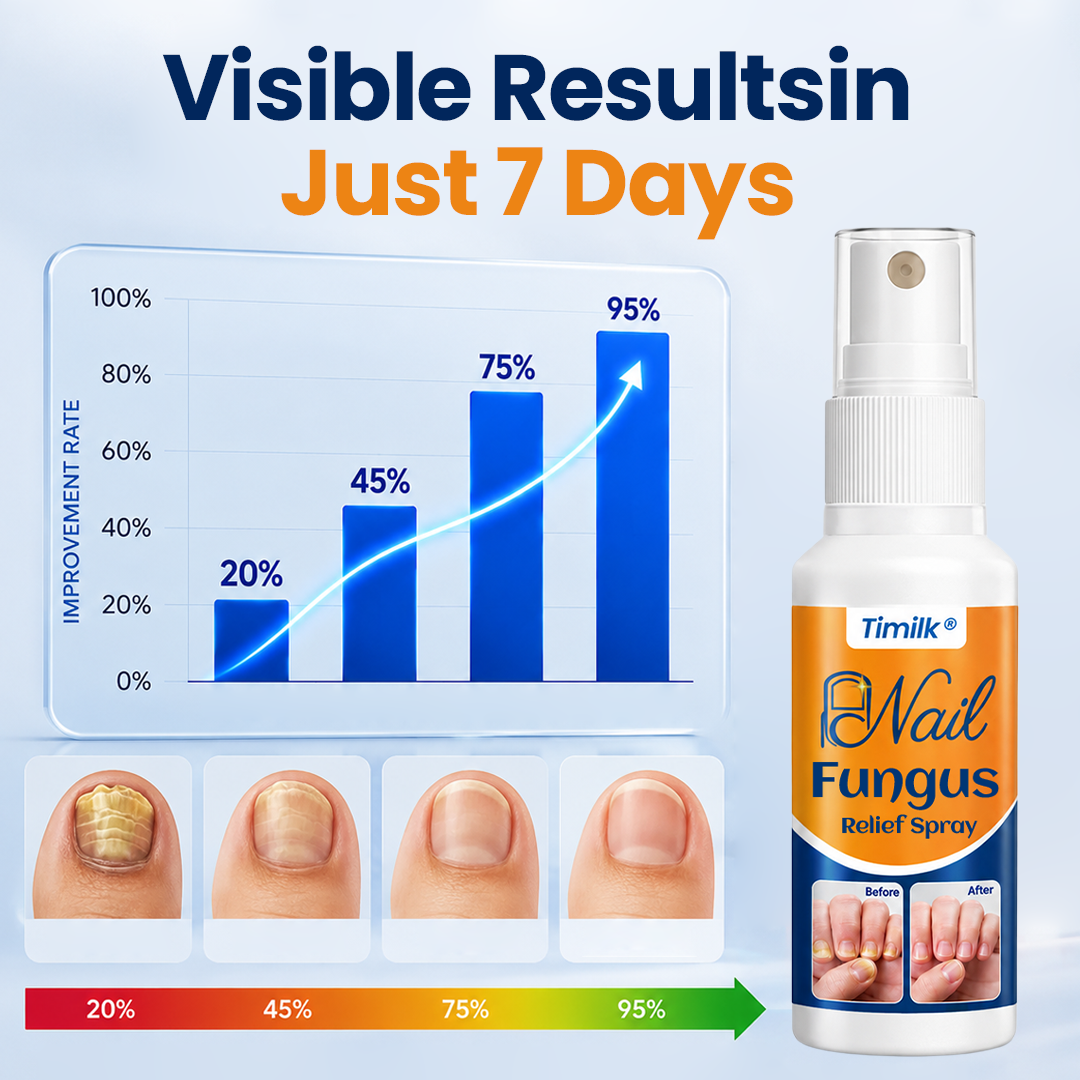 NailForte™ Nagelpilz-Spray – Schnelle Hilfe für gesunde & klare Nägel