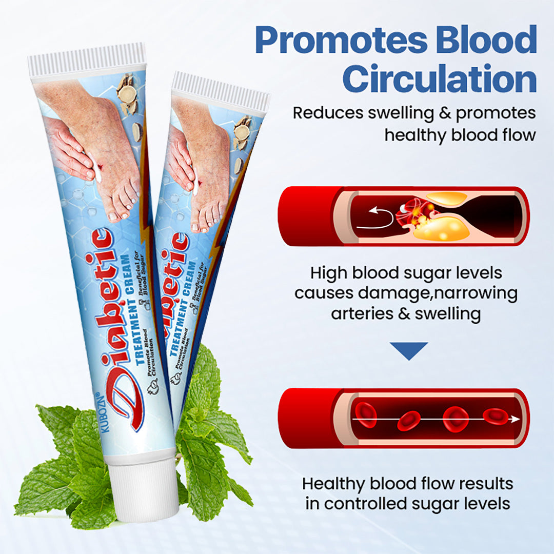 VitaGluco Diabetes-Behandlungssalbe🌿 Dermatologisch getestet & empfohlen