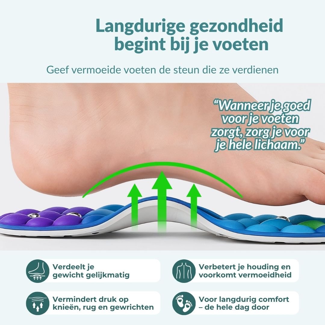 ReliveX™ Magnetische Einlegesohlen