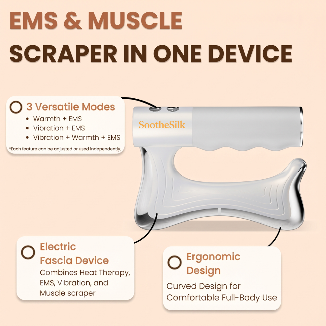 BodySculpt™ 3-in-1 Körpermassagegerät – Für Entspannung Von Kopf Bis Fuß