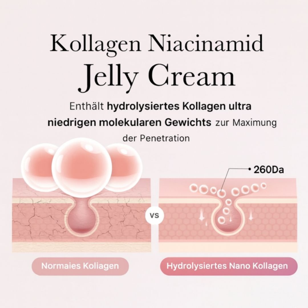 Glowly™ – Glättet falten, Verfeinert poren & Bringt deine haut zum strahlen