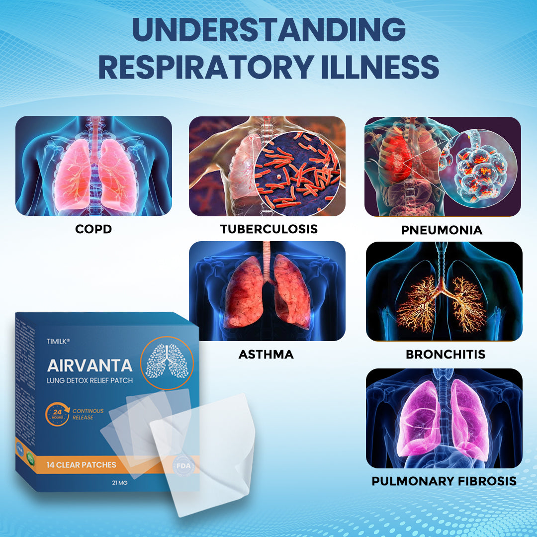 ViraLung™ Lung Detox Relief Patch – Für freie Atemwege & gesunde Lungenfunktion