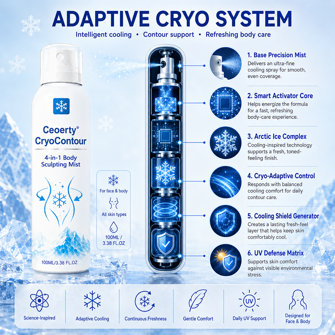SculptFrost™ 4-in-1 Körperformungs-Spray – Körperkonturen definieren, Fettabbau unterstützen & kühlende Frische genießen