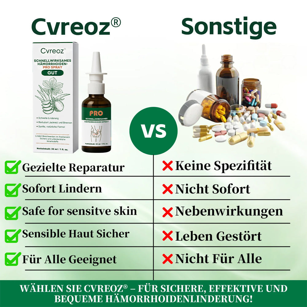 Cvreoz® | SCHNELLWIRKSAMES HÄMORRHOIDEN-PRO SPRAY