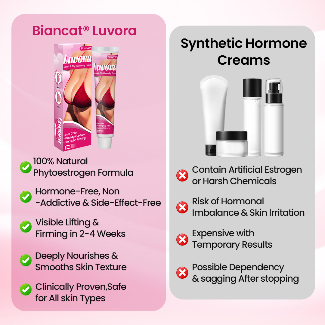 Curvella™ Brust- & Po-Creme – Für Straffer & Definierter Aussehende Kurven