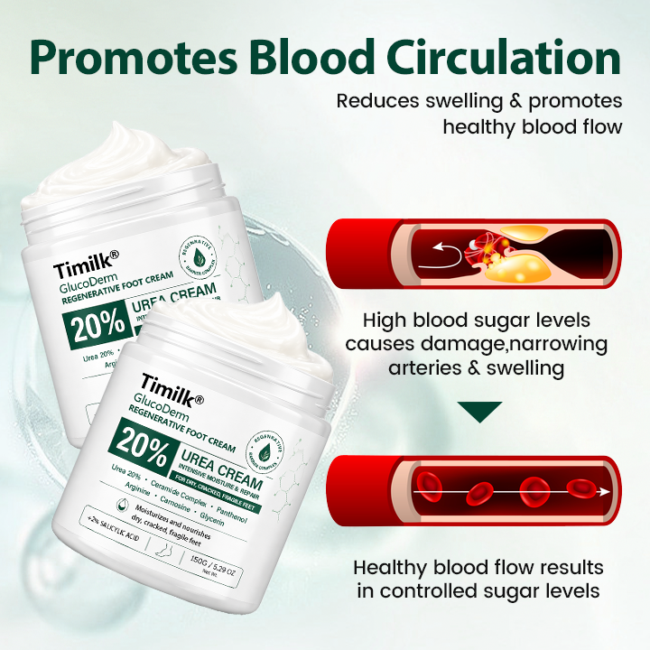GlucoVera™ Regenerative Fußcreme für Diabetiker – Intensive Pflege bei trockenen & rissigen Füßen