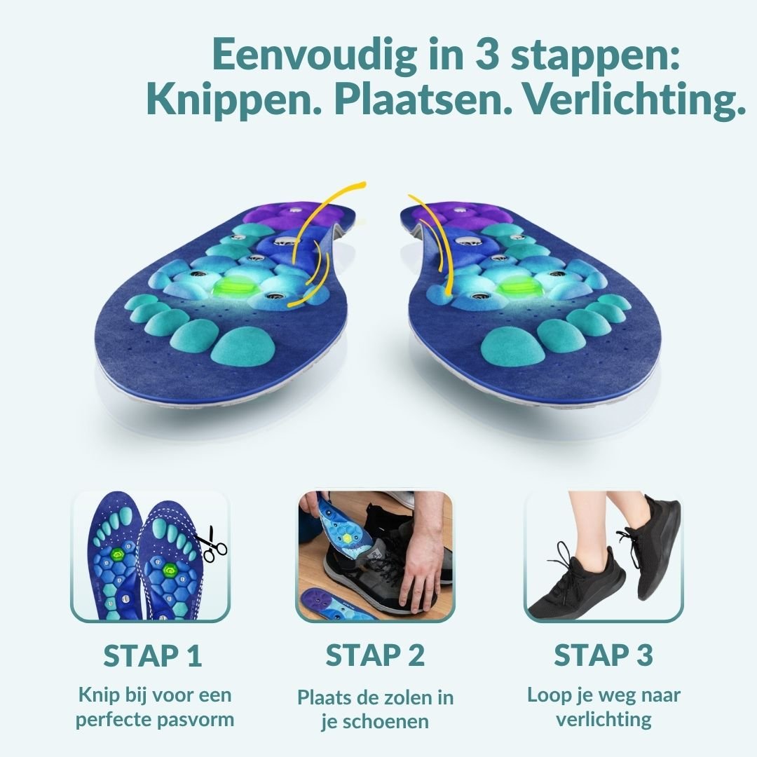 ReliveX™ Magnetische Einlegesohlen