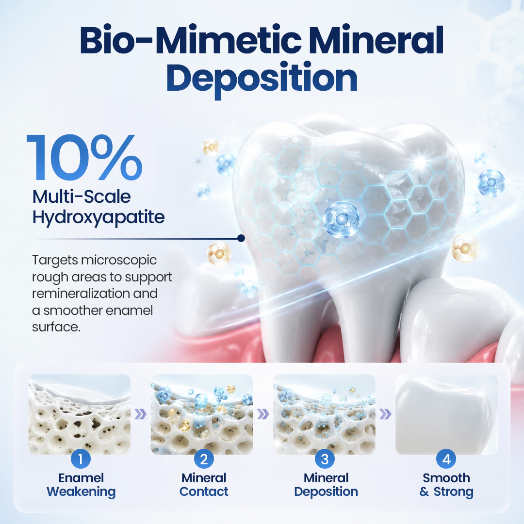 EnamelVera™ Mineral-Zahnpulver – Zahnschmelz remineralisieren, Zähne glätten & Oberflächenverfärbungen reduzieren