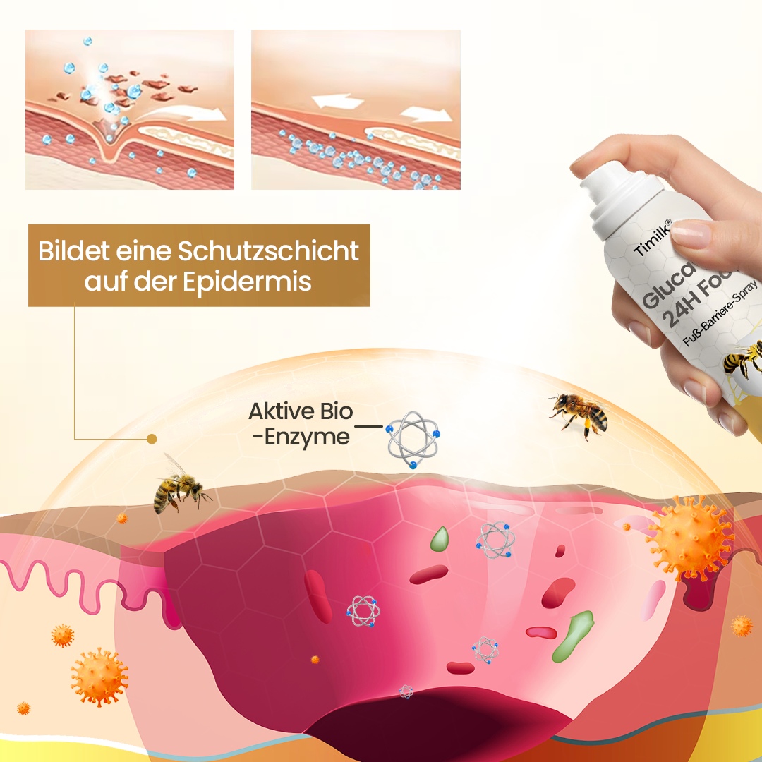 GlucoSentry™ 24H Fuß-Barriere-Spray – Diabetische Fußhaut schützen, Wundpflege unterstützen & Reizungen reduzieren