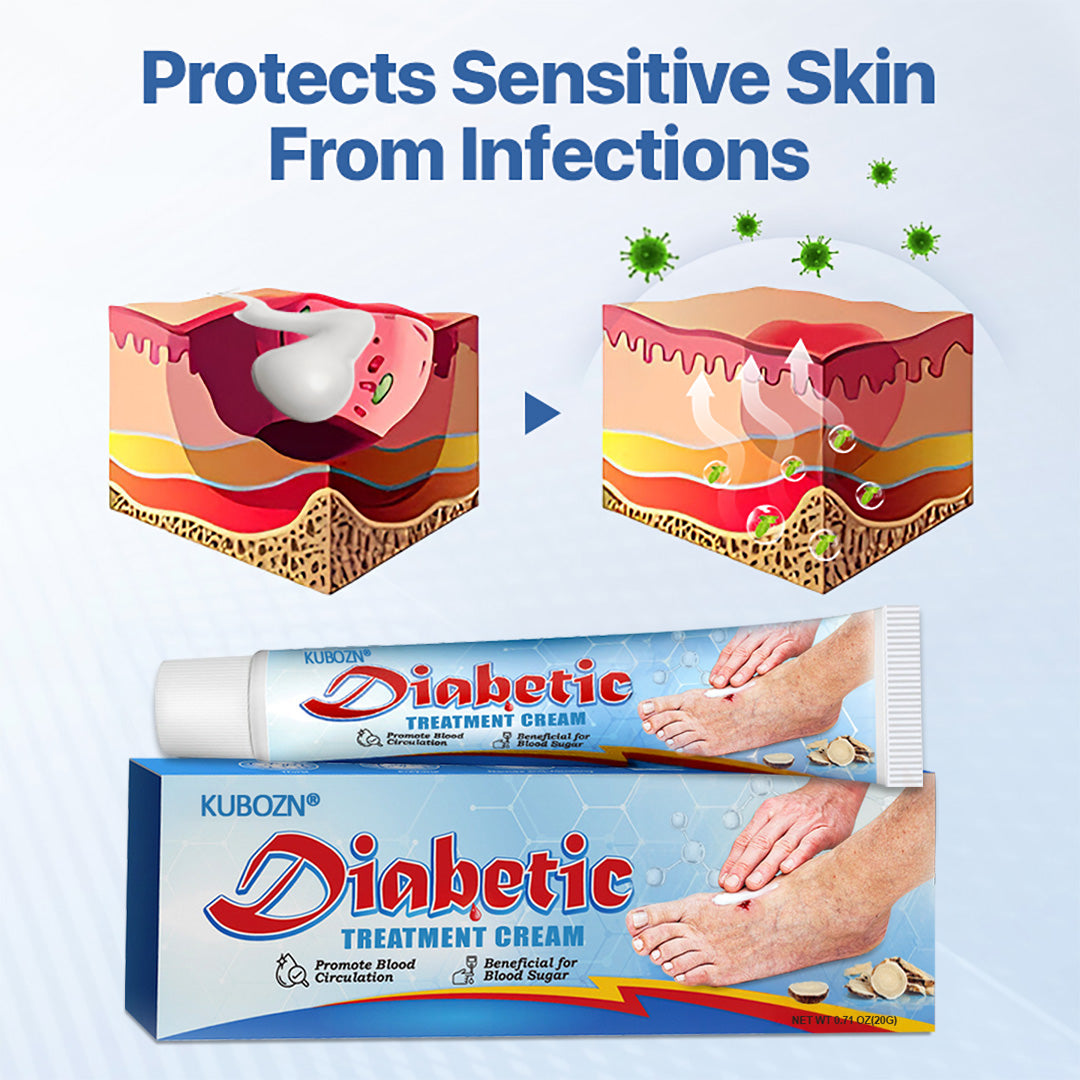 VitaGluco Diabetes-Behandlungssalbe🌿 Dermatologisch getestet & empfohlen