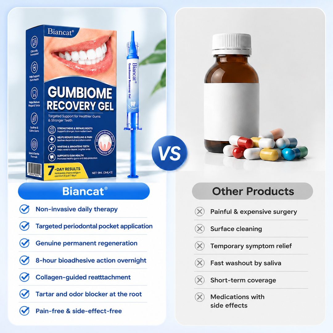 GumRevia™ GumBiome Recovery Gel – Gezielte Pflege für Zahnfleisch & Zahnfleischrückgang