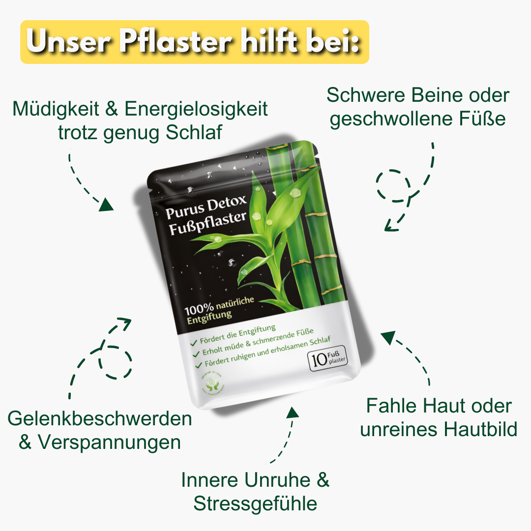 Purus Detox Fußpflaster – Sanfte Entgiftung