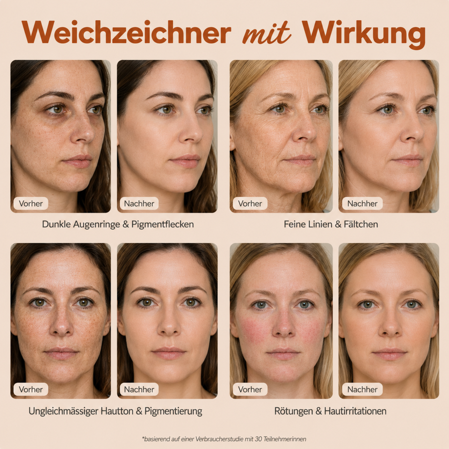 Velmora™ CC-Serum für einen ebenmäßigen Teint – Rötungen & Unreinheiten kaschieren