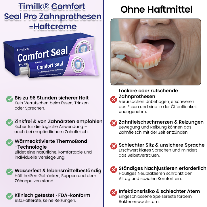 Timilk® | Comfort Seal Pro Zahnprothesen-Haftcreme