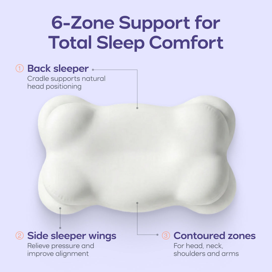 OrthoCloud™ Ergonomisches Nackenstützkissen – Für Entspannten Schlaf & Weniger Verspannungsgefühl