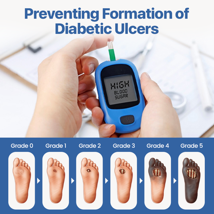 VitaGluco Diabetes-Behandlungssalbe🌿 Dermatologisch getestet & empfohlen