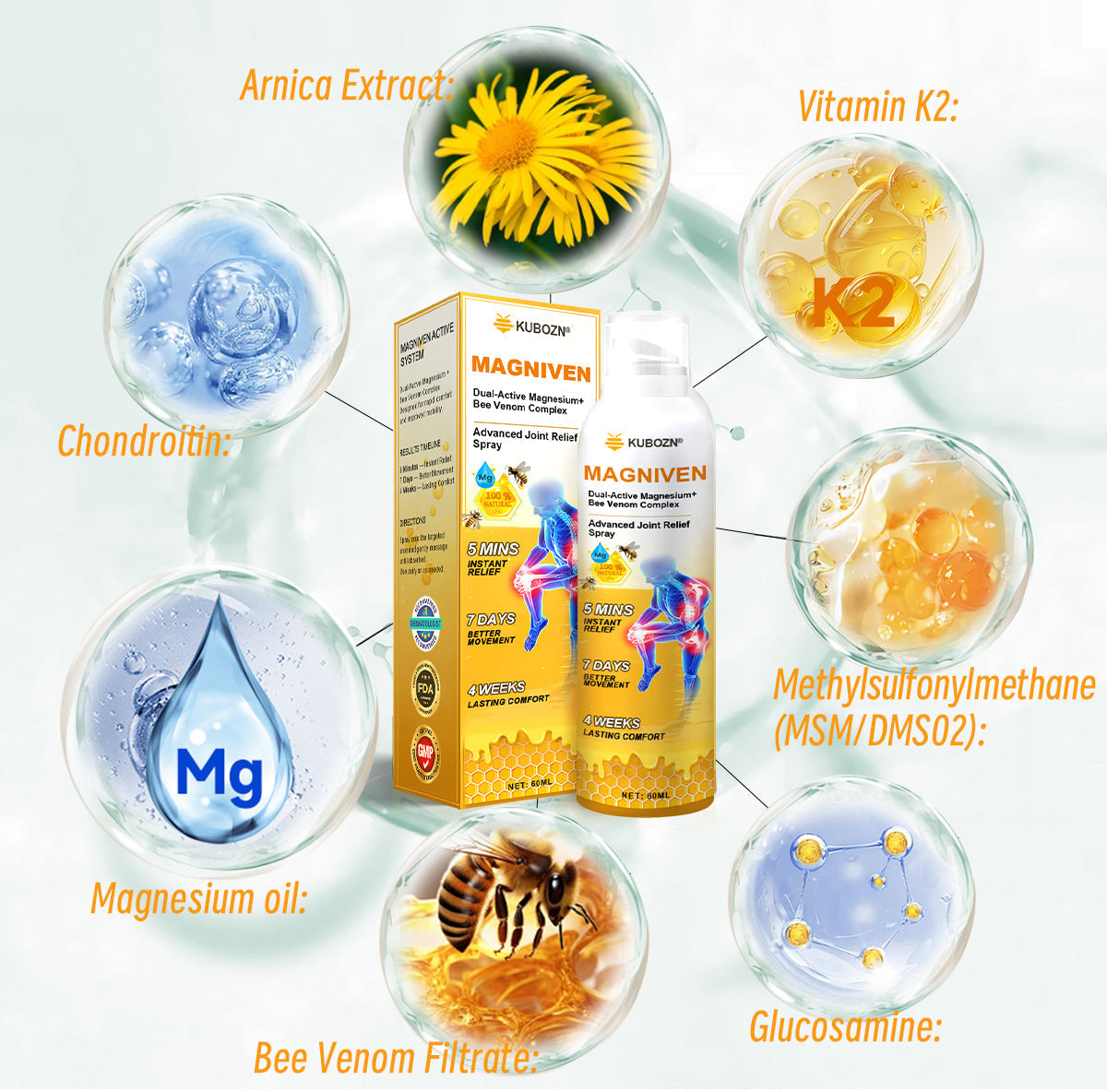 BeeMotion™ | Magnesium- & Bienengift-Gelenkspray – Für Mehr Beweglichkeit & Weniger Gelenkbeschwerden