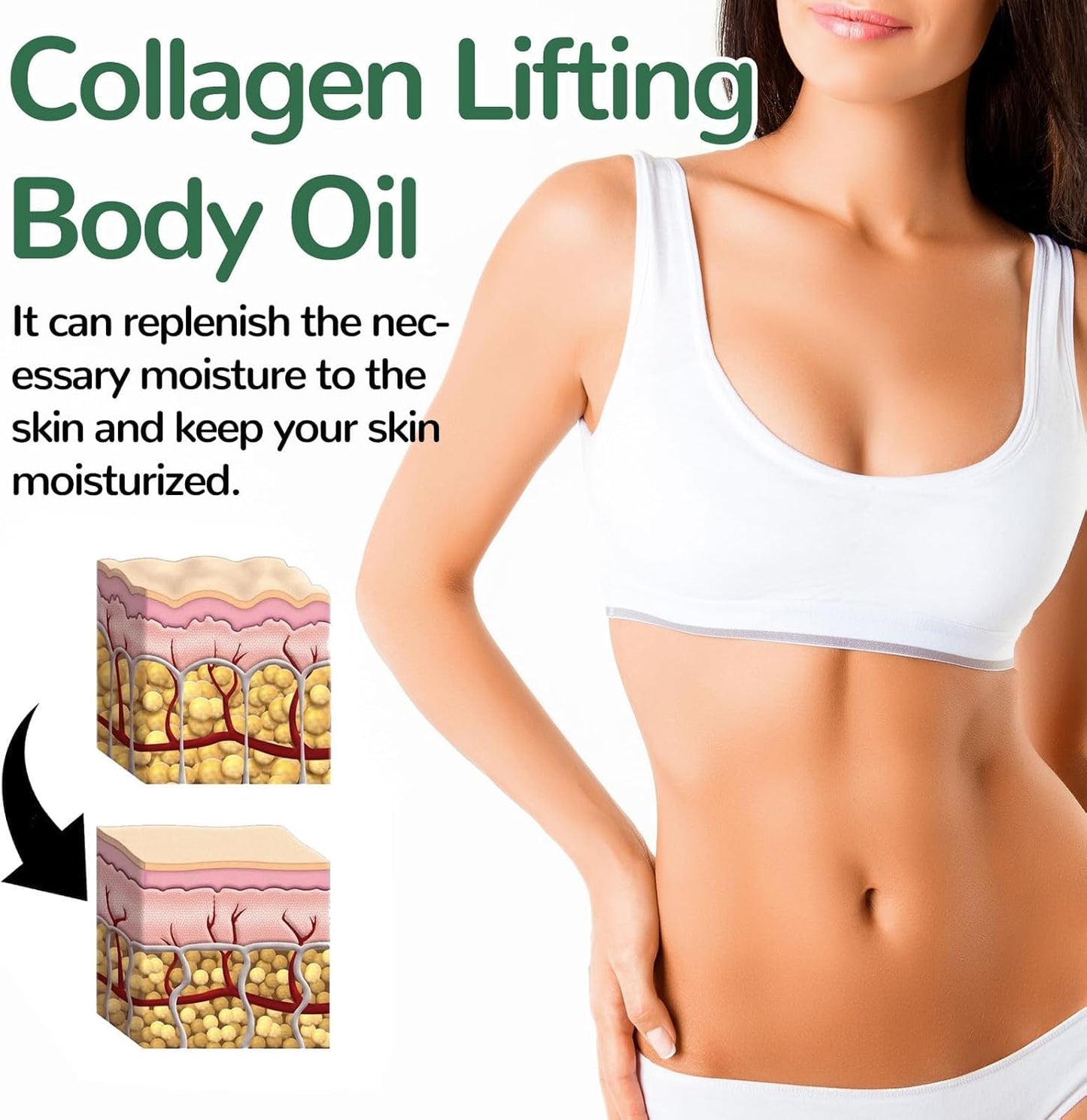 CollaLift™ Kollagen-Hautpflegeöl – Für Straffer & Strahlender Aussehende Haut