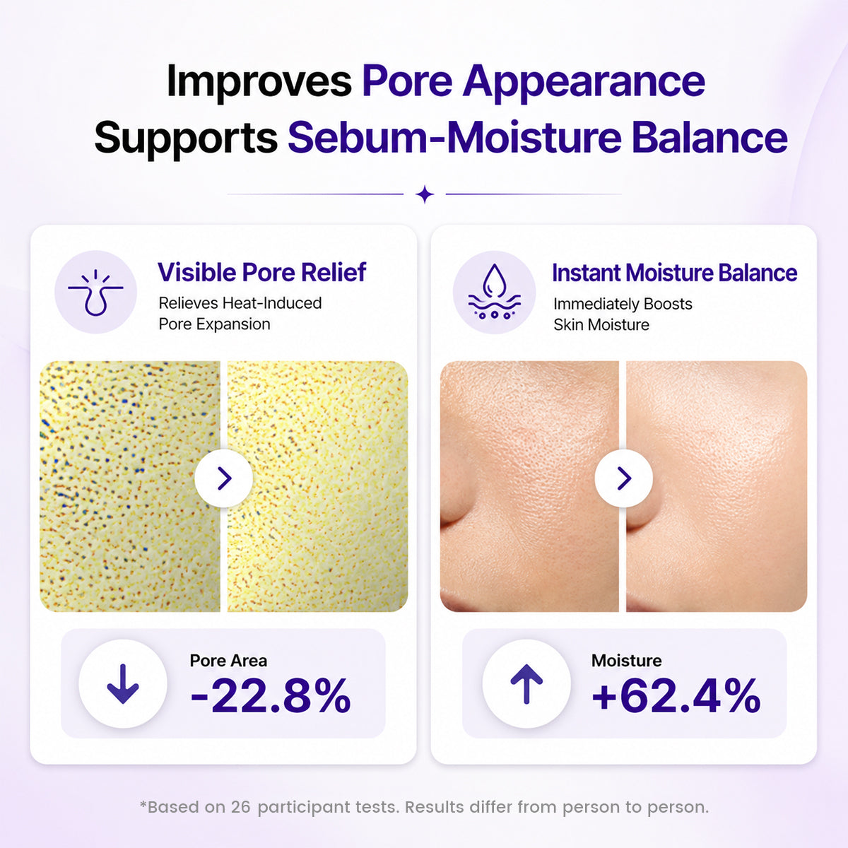 Porelia™ Porenverfeinernde Toner-Pads – Poren sichtbar verfeinern, Haut glätten & überschüssiges Öl ausgleichen