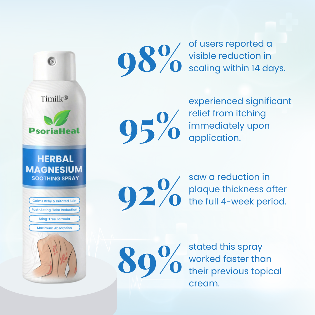 DermaMagna™ PsoriaHeal Magnesium Beruhigungsspray – Schnelle Linderung bei Juckreiz, Rötungen & Hautreizungen