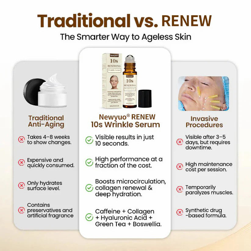 Aureline™ | Renewing 10s Wrinkle Serum – Für Sofort Glatter & Straffer Aussehende Haut