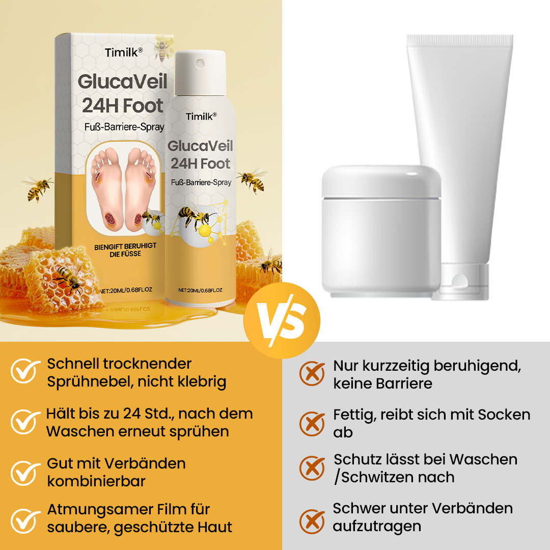 GlucoSentry™ 24H Fuß-Barriere-Spray – Diabetische Fußhaut schützen, Wundpflege unterstützen & Reizungen reduzieren