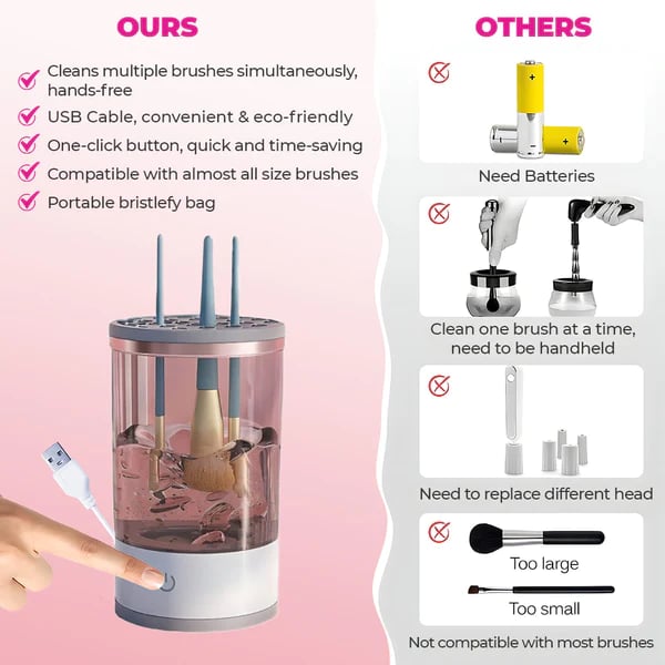 BrushSpa™ Elektrischer Make-up-Pinselreiniger – Schnelle Tiefenreinigung & Trocknung