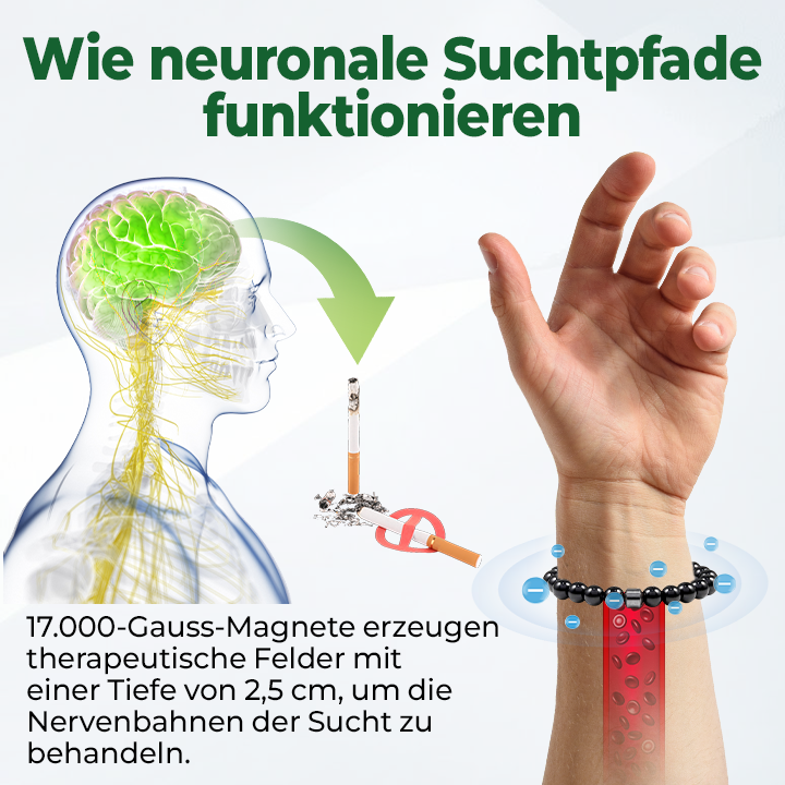 Czticle® AntiSmoke Magnetisches Armband