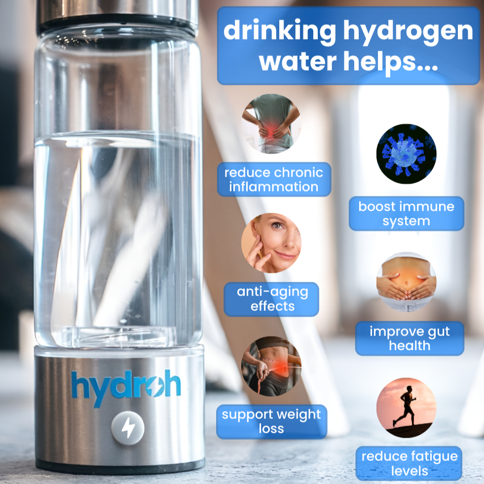 HydraVive™ Wasserstoff-Wasserflasche – Für Frischere Hydration & Mehr Wohlbefinden