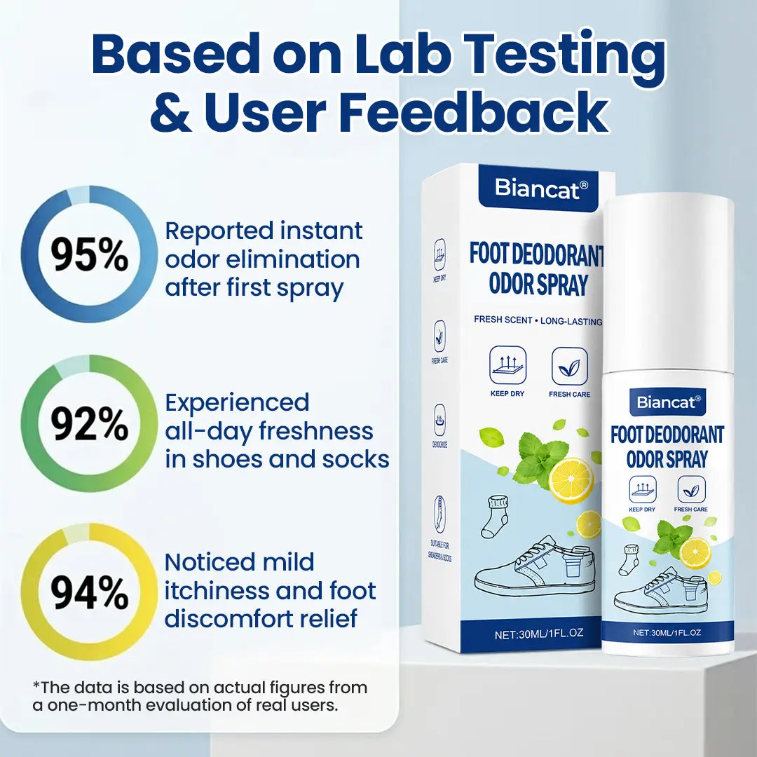 AuréFeet™ Fuß-Deodorant Spray – Gegen Fuß- & Schuhgeruch für langanhaltende Frische