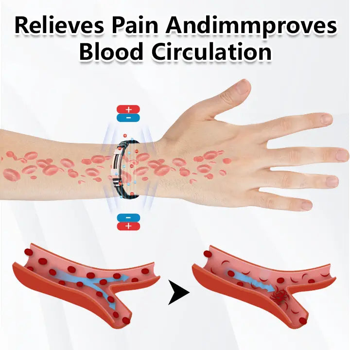 UroVelle™ Magnetisches Kupferarmband – Für Erektionskraft, sexuelle Leistungsfähigkeit & Prostatagesundheit